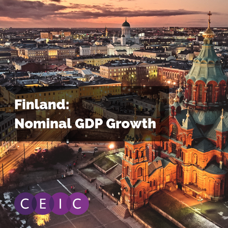 Finland Nominal GDP Growth CEIC